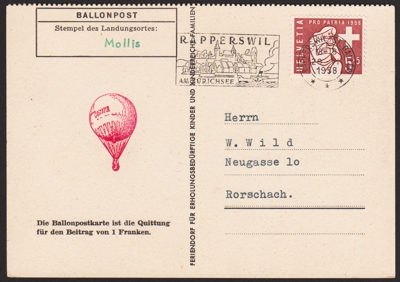 Ballonpost Rapperswil - Mollis